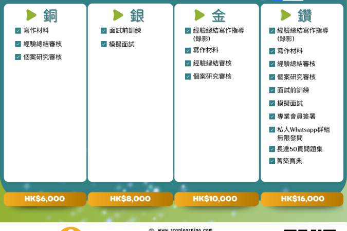 Infographic of 2026 service plans with four tier cards (Copper, Silver, Gold, Diamond) showing features and prices HK$6,000–HK$16,000; company logo and contact info at the bottom.
