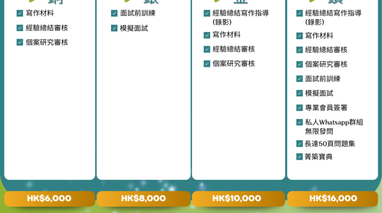 Infographic of 2026 service plans with four tier cards (Copper, Silver, Gold, Diamond) showing features and prices HK$6,000–HK$16,000; company logo and contact info at the bottom.