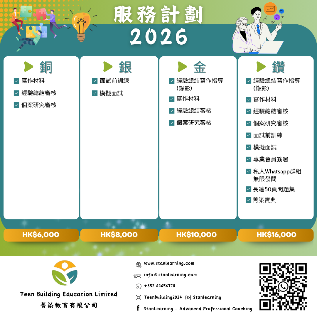 Infographic of 2026 service plans with four tier cards (Copper, Silver, Gold, Diamond) showing features and prices HK,000–HK,000; company logo and contact info at the bottom.